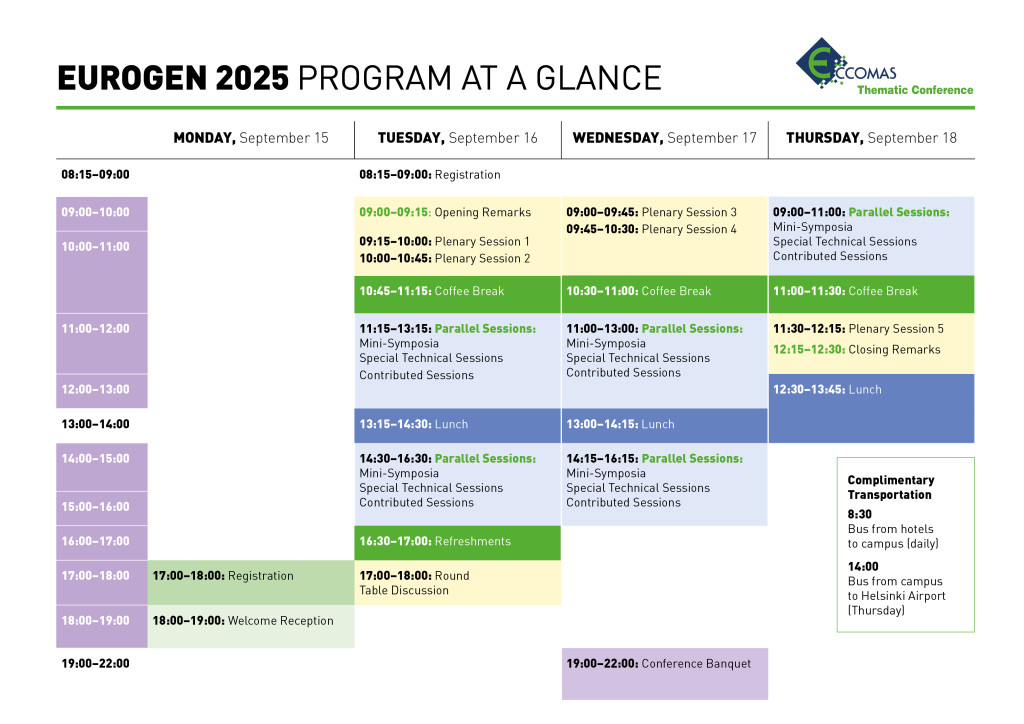 New Program at a glance