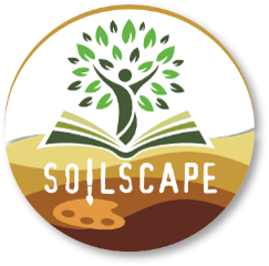 SOILSCAPE-projektin logo.