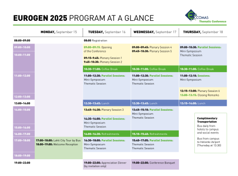 EUROGEN 2025 At a glance 090925